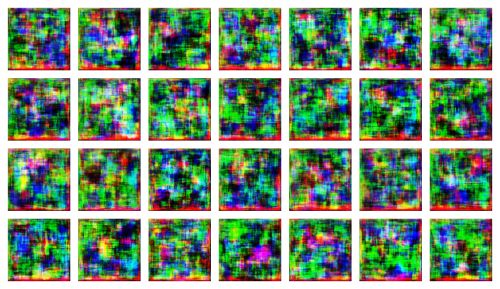 Digitale Bilder mit KI, GAN und OpenAI GPT3 und DALLE 2